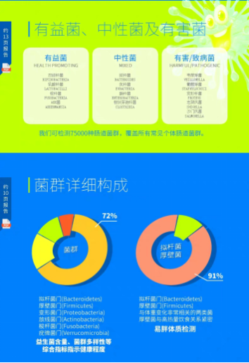 阿里健康3.8女王節(jié)即將開始，帝揚(yáng)生物助力寶寶腸道更健康