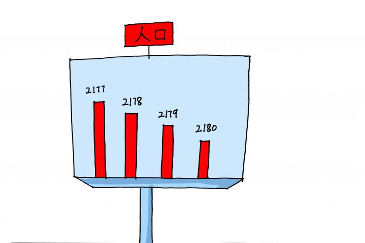 2018人口圖鑒：全面二胎在多地未能挽救生育率下降局面