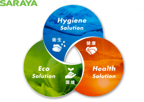 寶寶健康媽媽放心，arau.baby親皙寶貝貼心守護(hù)寶寶肌膚健康