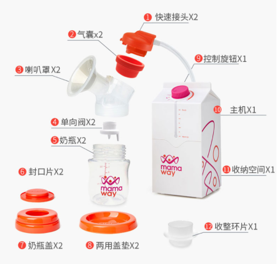 助力母乳喂養(yǎng)，電動吸奶器哪個牌子好？|選購攻略