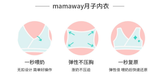 新手媽媽看過來，哺乳期穿什么內(nèi)衣好？