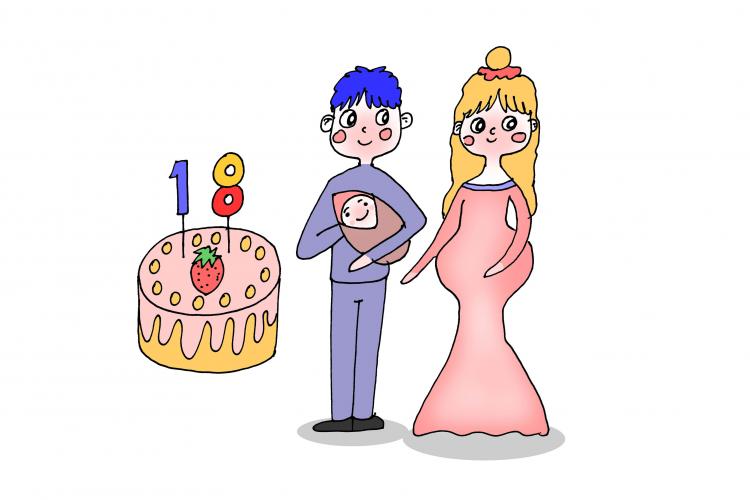 孩子的智力發(fā)展水平取決的因素