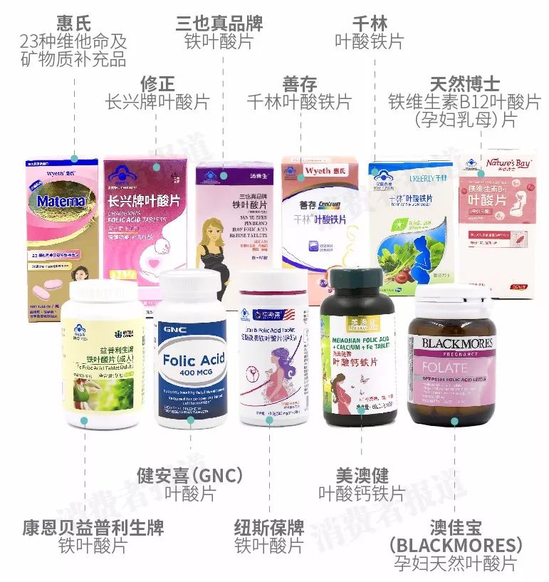 11款孕婦葉酸測試：4款檢出微量風(fēng)險(xiǎn)成分 美澳健含滑石粉