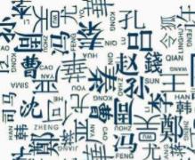 2019年寶寶爆款名字來了 看看有你家寶貝的名字嗎？