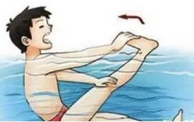 肌肉抽筋別急著補(bǔ)鈣？真正原因是這樣的