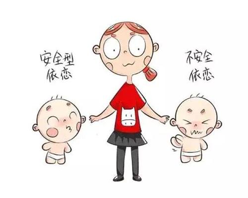 建立安全型依戀關(guān)系  寶爸寶媽得這樣來