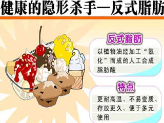 我國首個兒童零食通用要求實施：油脂中不應(yīng)含有反式脂肪酸