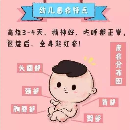 關(guān)于幼兒急疹，聽聽醫(yī)生怎么說？