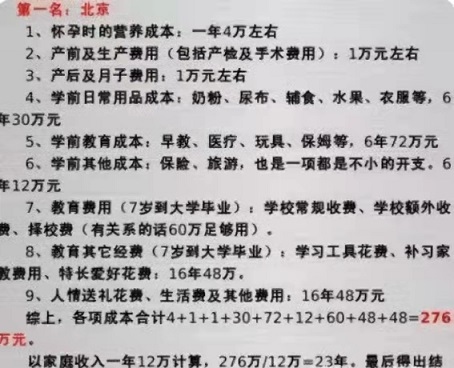 人大教授提議生娃高考加分政策，引發(fā)網(wǎng)友熱議