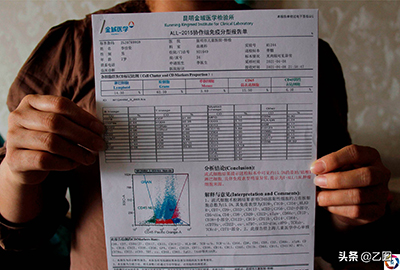 孩子臉上出現(xiàn)紅點以為被蚊子咬，醫(yī)院檢查后家長崩潰