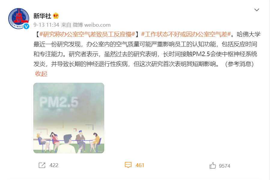 加護靈提醒 工作效率低 可能是辦公室空氣污染鬧得