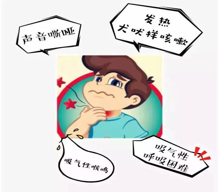 小兒聲音突然嘶啞需重視，可能是喉炎
