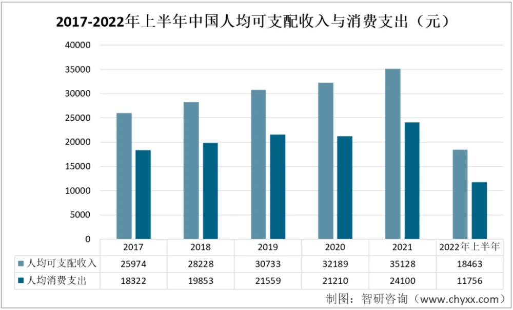 2022年中國(guó)母嬰用品行業(yè)發(fā)展環(huán)境（PEST）分析：國(guó)內(nèi)母嬰市場(chǎng)將不斷擴(kuò)容