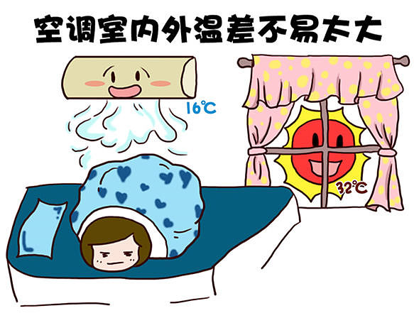 高溫來襲，寶寶降溫需要注意以下幾點(diǎn)