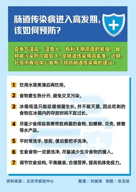 皰疹性咽峽炎和手足口病高發(fā)，學(xué)齡前兒童是高危人群