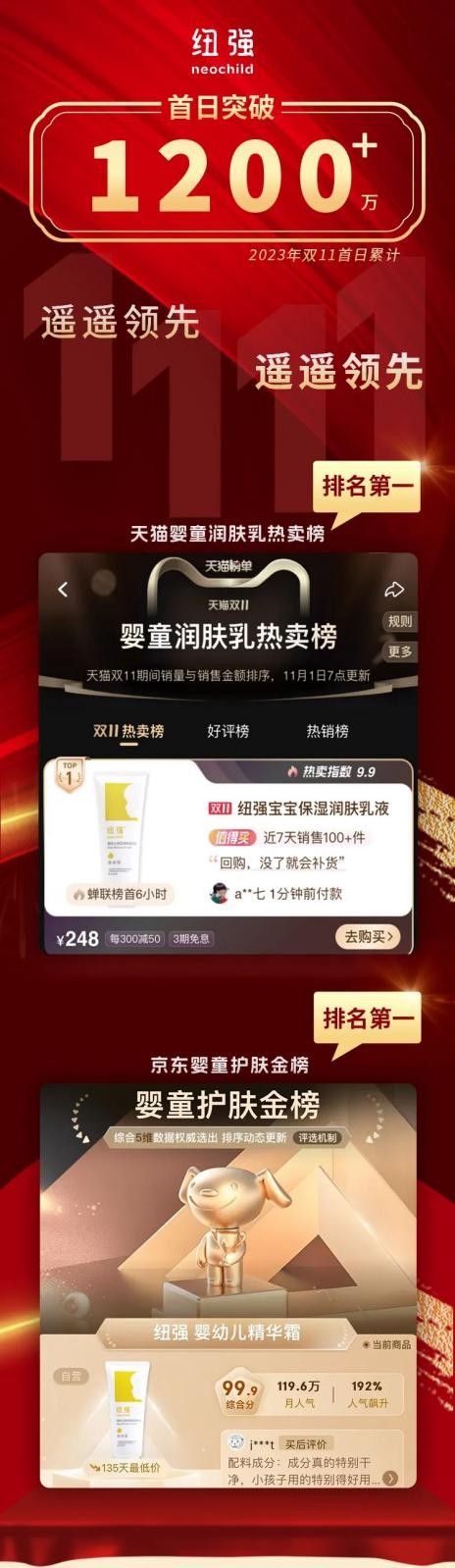 今年雙十一，紐強讓中國制造更有分量