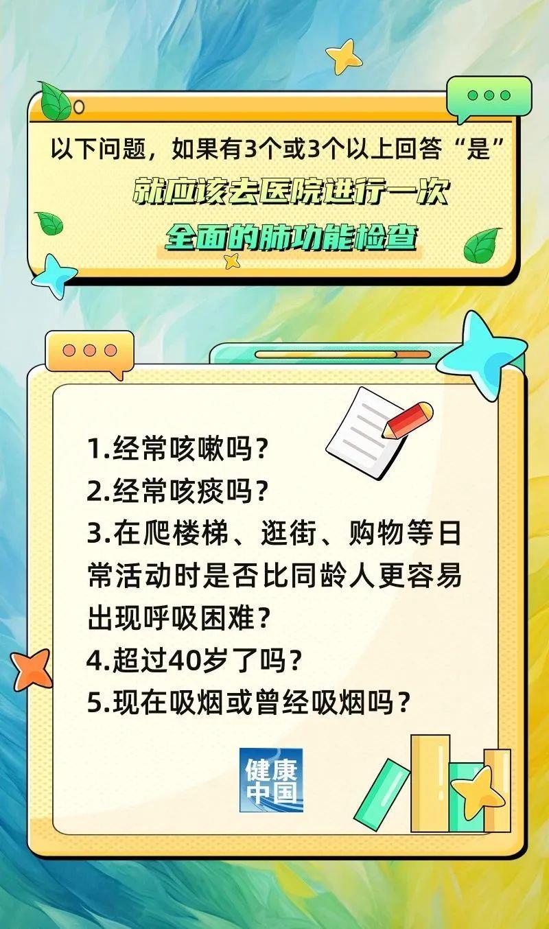 反復(fù)咳嗽、咳痰、氣短……警惕這種病