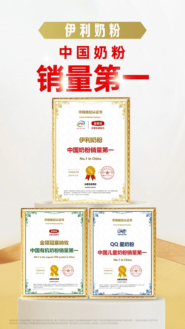 伊利奶粉獲多項(xiàng)權(quán)威“第一”認(rèn)證，伊利金領(lǐng)冠助推國(guó)產(chǎn)奶粉行業(yè)高質(zhì)量發(fā)展