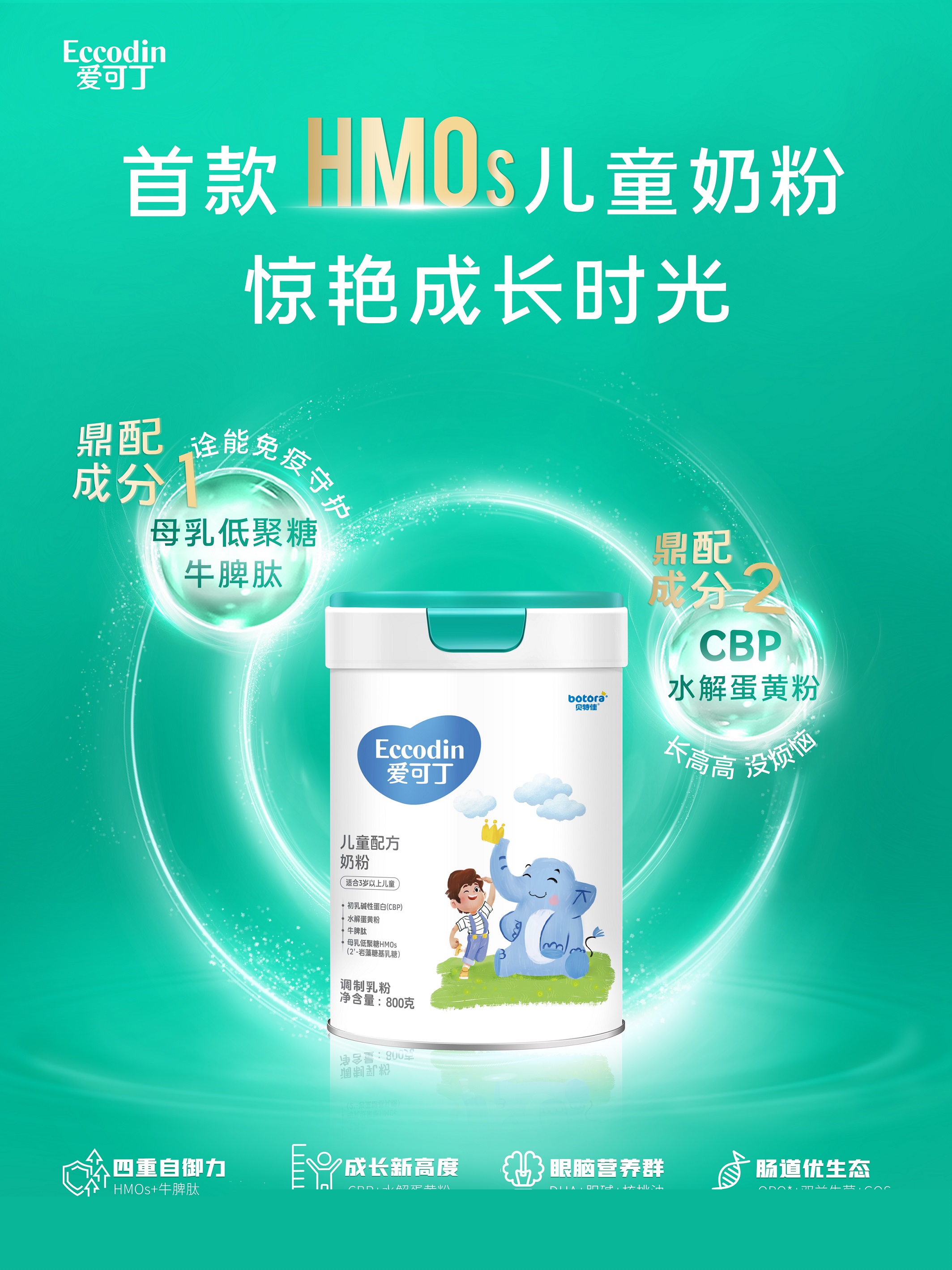 匠心精耕二十年，愛可丁推出HMOs兒童奶粉，以強大創(chuàng)新力刷新營養(yǎng)新高度