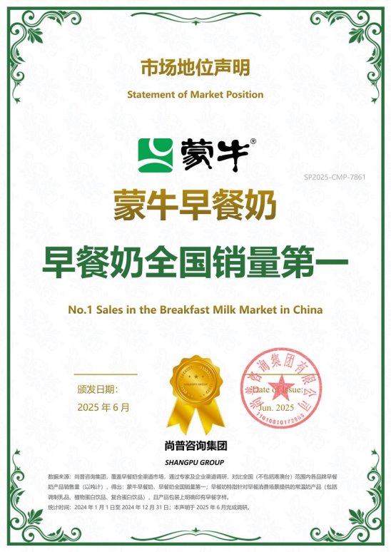榮耀加冕！蒙牛以銷量第一、消費(fèi)者首選品牌綜合實(shí)力，硬核引領(lǐng)早餐奶品質(zhì)賽道