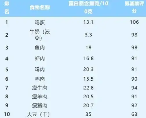 元宵佳節(jié)話健康：湯圓雖好吃，但要科學食用
